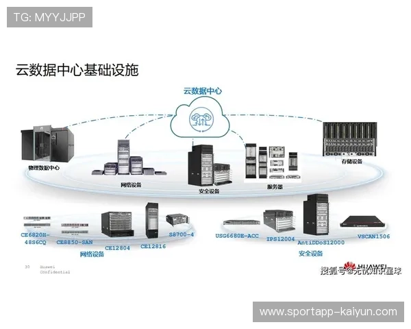 产业链上下游伙伴共建底层协议 推动了体育传播服务步入全流程云化时代